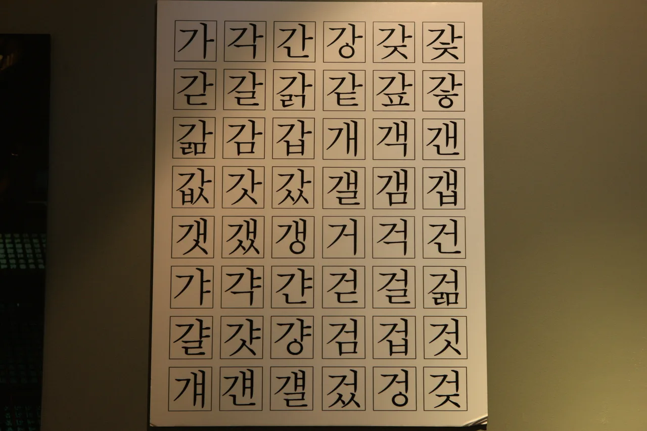 Hangul, the Korean alphabet created under King Sejong