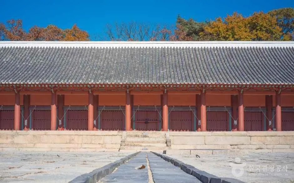The long main hall of Jongmyo Shrine in Seoul